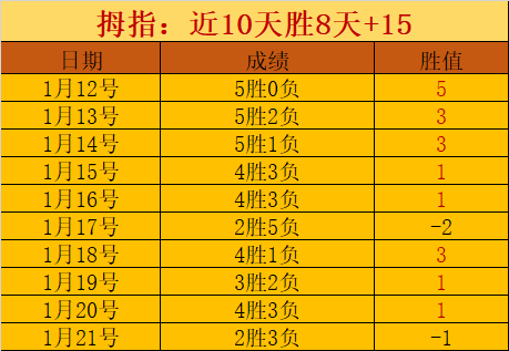 曼联转会风,云再起,帕尔默动向,新葡京,新葡京app,新葡京娱乐,新普京赌场