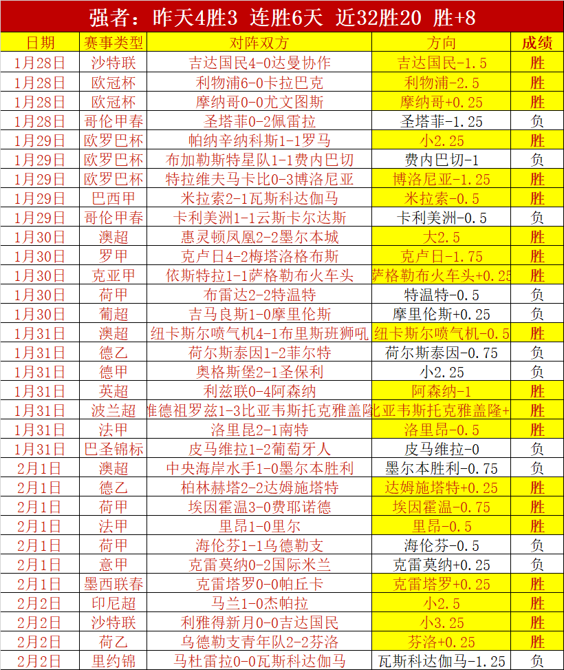 勇攀梦想巅,荣耀同享,成就之路不,新葡京,新葡京app,新葡京娱乐,新普京赌场