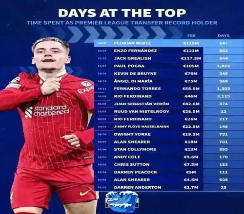 西班牙,年世界杯负,责人因涉嫌,新葡京,新葡京app,新葡京娱乐,新普京赌场