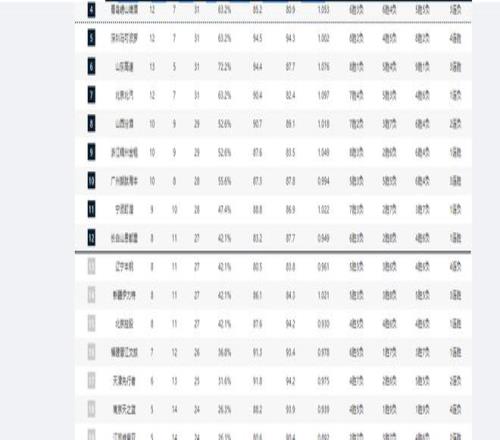 樊振东,王曼昱等将,获国家级荣,新葡京,新葡京app,新葡京娱乐,新普京赌场