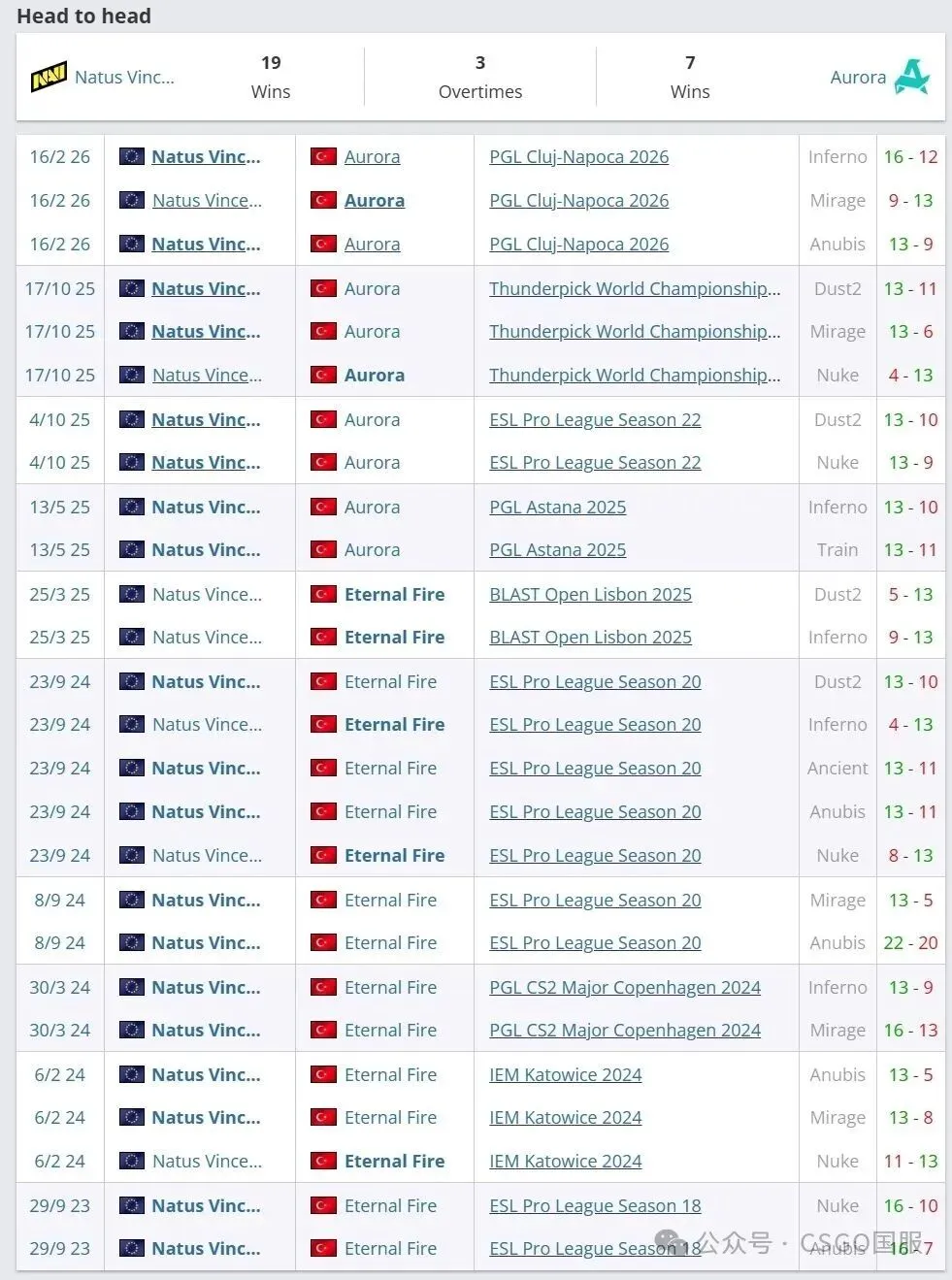 激战连番,黄蜂战队背,靠背挑战,新葡京,新葡京app,新葡京娱乐,新普京赌场