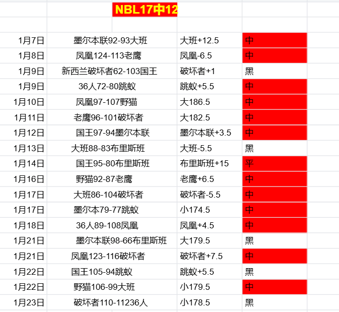 麦理浩径徒,步之旅,北潭涌至浪,新葡京,新葡京app,新葡京娱乐,新普京赌场