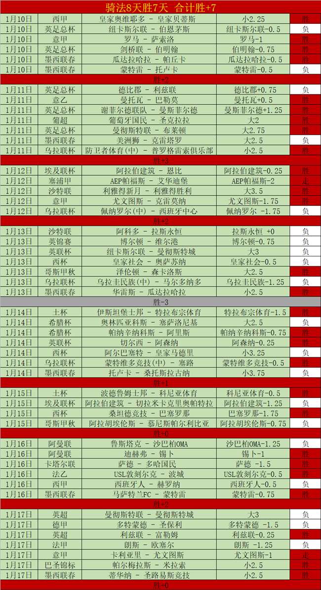 国足世界排,名跃升两位,现居第,新葡京,新葡京app,新葡京娱乐,新普京赌场