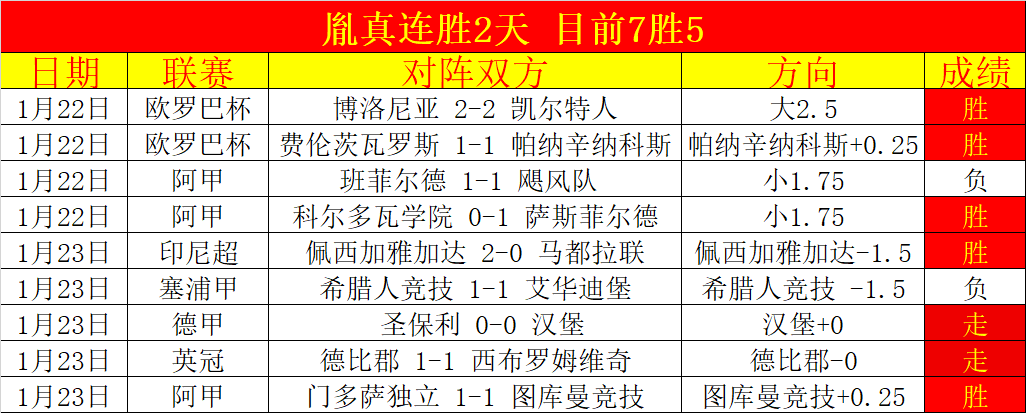 男篮集结锋,线现隐忧,球星缺失,新葡京,新葡京app,新葡京娱乐,新普京赌场