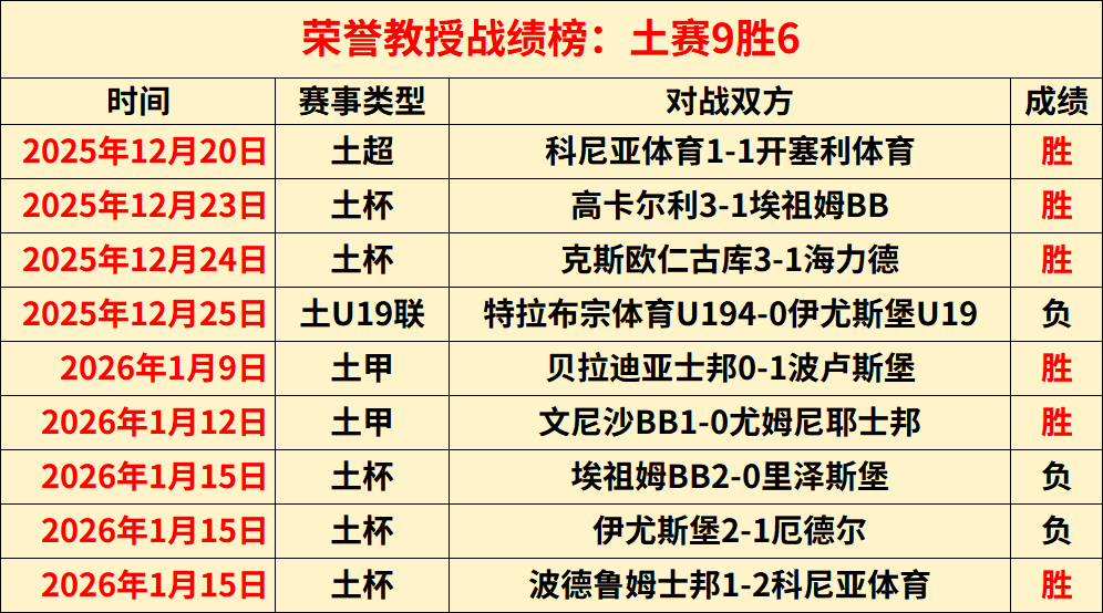 阿隆索强调,欧冠挫折后,这场胜利意,新葡京,新葡京app,新葡京娱乐,新普京赌场