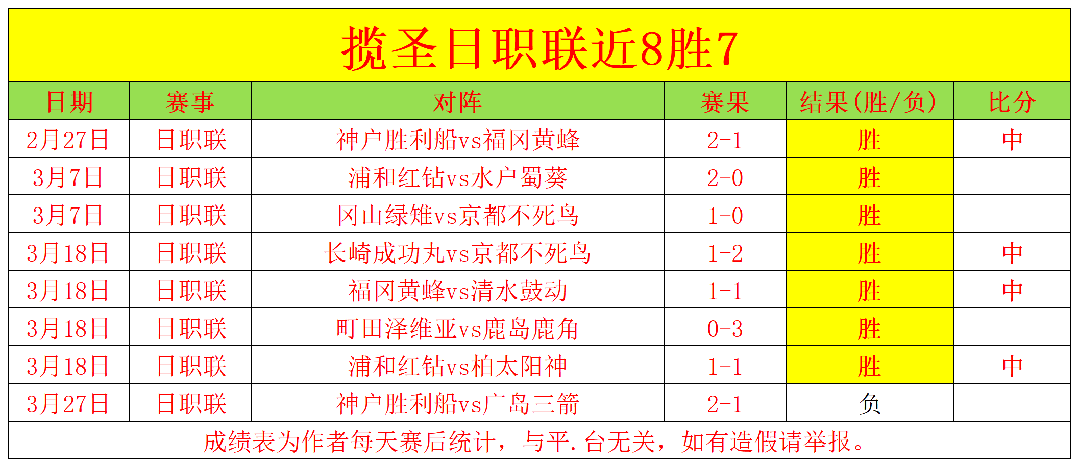 维拉对拉什,福德好评如,购断与否尚,新葡京,新葡京app,新葡京娱乐,新普京赌场