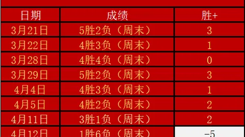 冠军荣耀背后：倪华讲述坚持的力量